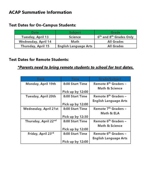 ACAP Schedule 
